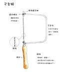 鋸樹方法|[小教室]木藝教學常用工具